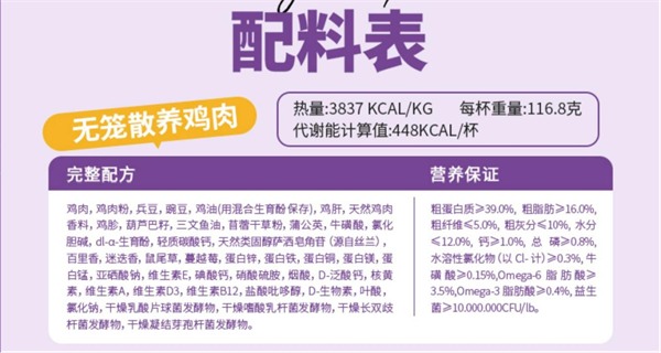 鸡肉冻干猫粮测评:高蛋白低致敏,适口性与安全性深度解析 鸡肉冻干猫粮测评:高蛋白低致敏,适口性与安全性深度解析