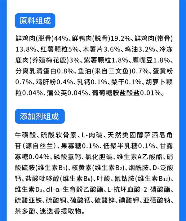 鲜鸡肉全价狗粮深度测评：高肉含量与营养均衡性分析