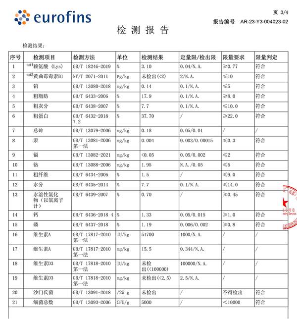 鲜鸡肉全价狗粮深度测评：高肉含量与营养均衡性分析