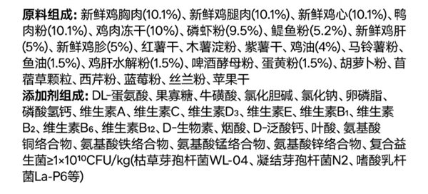 新鲜鸡肉冻干猫粮测评:高蛋白配方与安全解析 新鲜鸡肉冻干猫粮测评:高蛋白配方与安全解析