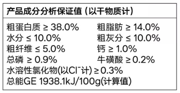 新鲜鸡肉冻干猫粮测评:高蛋白配方与安全解析 新鲜鸡肉冻干猫粮测评:高蛋白配方与安全解析