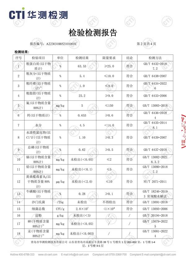 高蛋白猫粮深度测评：适合糖尿病猫咪，但需警惕便秘与成本