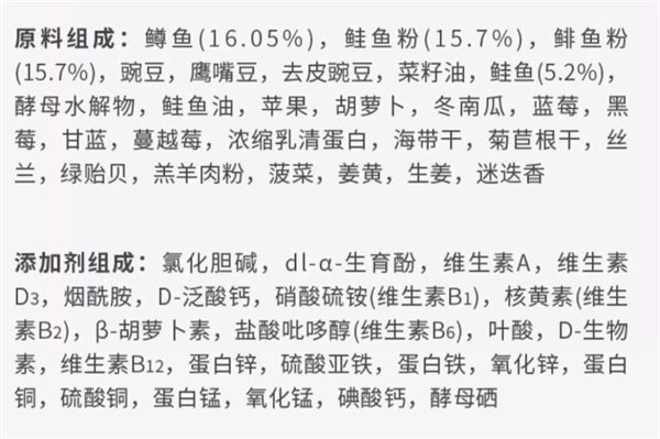 高端鳟鱼配方犬粮深度测评:美毛效果与品控究竟如何? 高端鳟鱼配方犬粮深度测评:美毛效果与品控究竟如何?
