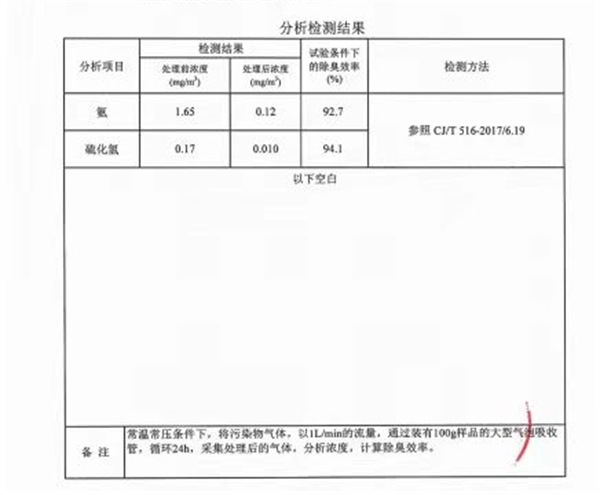 钠基矿石猫砂深度测评:除臭结团表现与选购要点分析 钠基矿石猫砂深度测评:除臭结团表现与选购要点分析