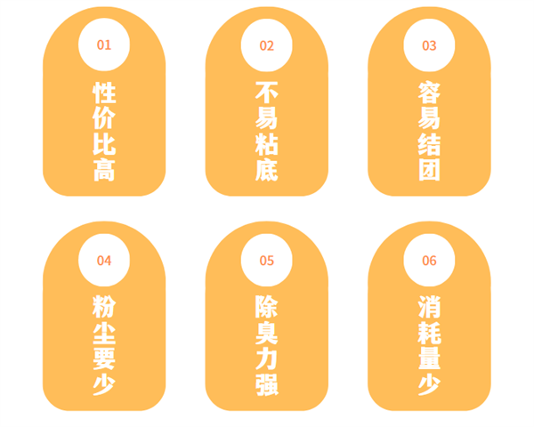 钠基矿石猫砂深度测评:除臭结团表现与选购要点分析 钠基矿石猫砂深度测评:除臭结团表现与选购要点分析