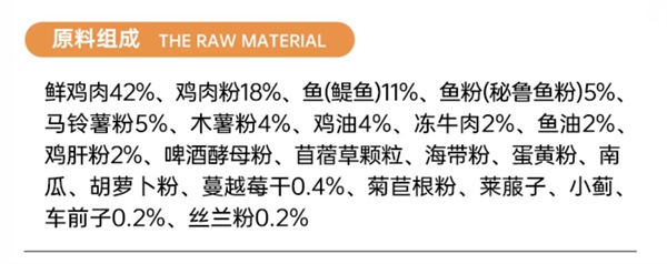 无谷高蛋白猫粮深度测评：原料透明，适口性佳，性价比高