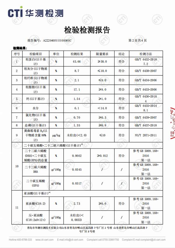无谷高蛋白猫粮深度测评：原料透明，适口性佳，性价比高