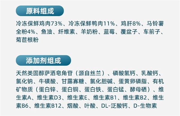 烘焙猫粮真实测评：高蛋白低敏配方，真材实料不油腻