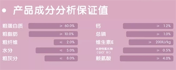 兔肉配方狗粮测评:高蛋白适口性解析与选购要点 兔肉配方狗粮测评:高蛋白适口性解析与选购要点