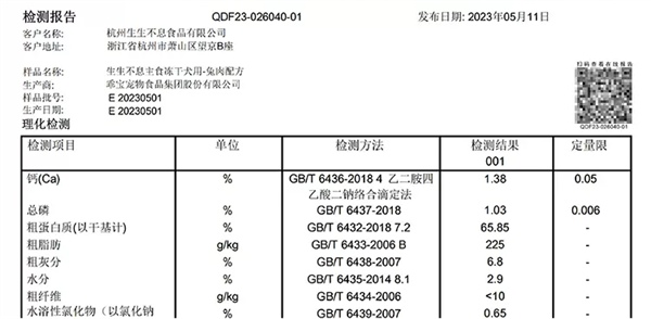 兔肉配方狗粮测评:高蛋白适口性解析与选购要点 兔肉配方狗粮测评:高蛋白适口性解析与选购要点