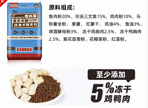 中端国产狗粮品控深度测评:这款产品的实际表现如何? 中端国产狗粮品控深度测评:这款产品的实际表现如何?