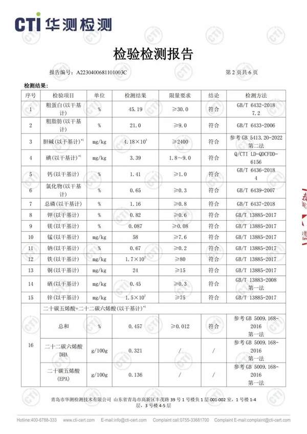 高端猫粮测评:鸡肉三文鱼配方贵在哪?营养与安全深度解析 高端猫粮测评:鸡肉三文鱼配方贵在哪?营养与安全深度解析