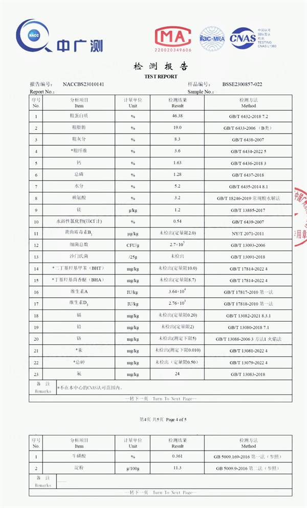 乳鸽猫粮是否值得入手？测评分析适口性与安全性