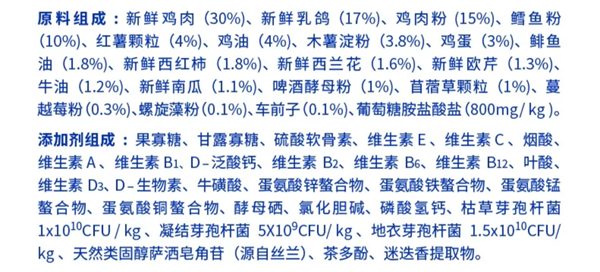乳鸽猫粮是否值得入手？测评分析适口性与安全性