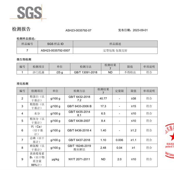 高蛋白无谷物成犬粮全面测评:品质、适口性与性价比解析 高蛋白无谷物成犬粮全面测评:品质、适口性与性价比解析