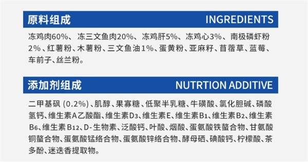 高蛋白猫粮真能美毛吗?实测结果与性价比分析 高蛋白猫粮真能美毛吗?实测结果与性价比分析