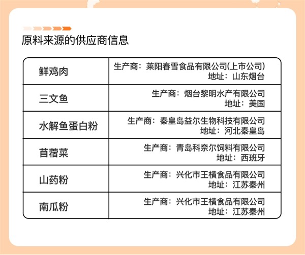 高端猫粮深度测评：高鲜肉含量与肠胃友好性解析