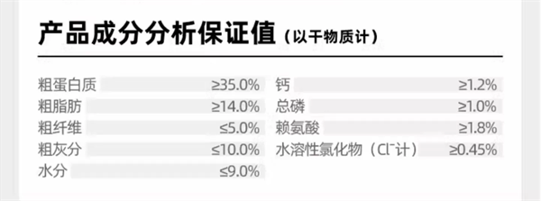 高性价比无谷犬粮深度测评:鸭肉梨配方对肠胃友好吗? 高性价比无谷犬粮深度测评:鸭肉梨配方对肠胃友好吗?