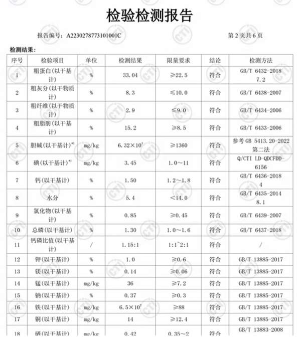 鸭肉梨配方狗粮深度测评:营养、安全与性价比全解析 鸭肉梨配方狗粮深度测评:营养、安全与性价比全解析