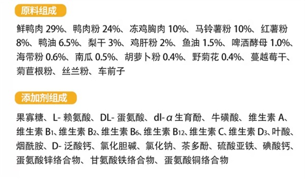 鸭肉梨配方狗粮深度测评:营养、安全与性价比全解析 鸭肉梨配方狗粮深度测评:营养、安全与性价比全解析