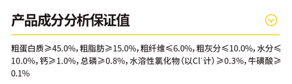 高蛋白低淀粉烘焙猫粮测评：营养分析与适口性探讨