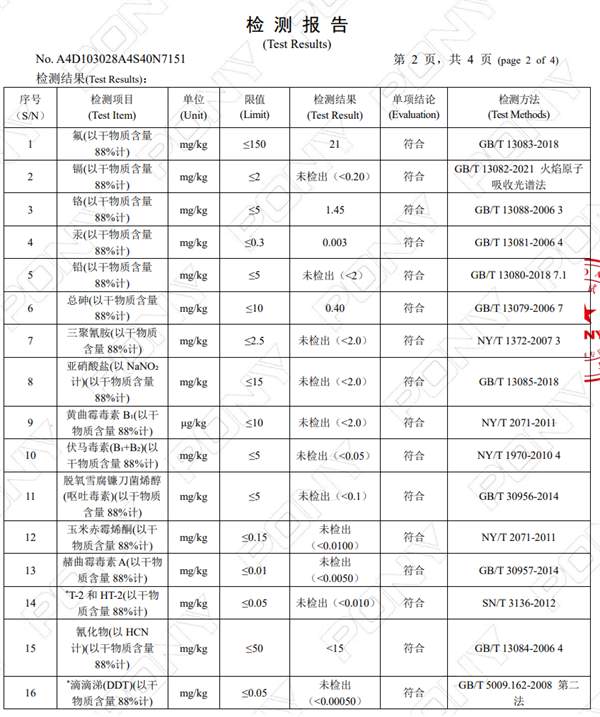 无谷猫粮配方深度解析：美毛效果显著，适合长毛猫营养需求