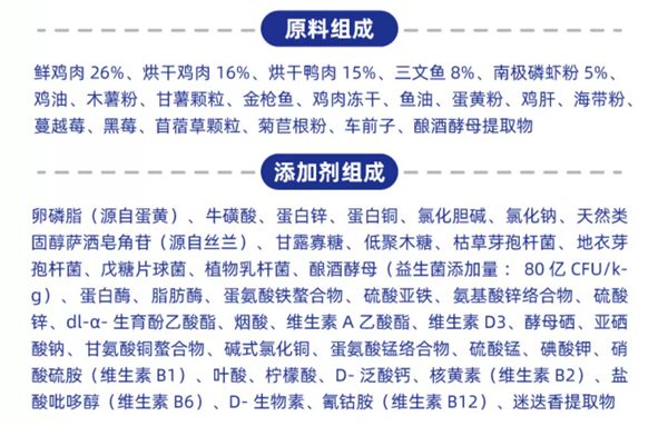 无谷猫粮配方深度解析：美毛效果显著，适合长毛猫营养需求