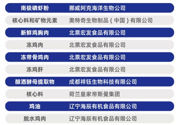 无谷猫粮配方深度解析：美毛效果显著，适合长毛猫营养需求