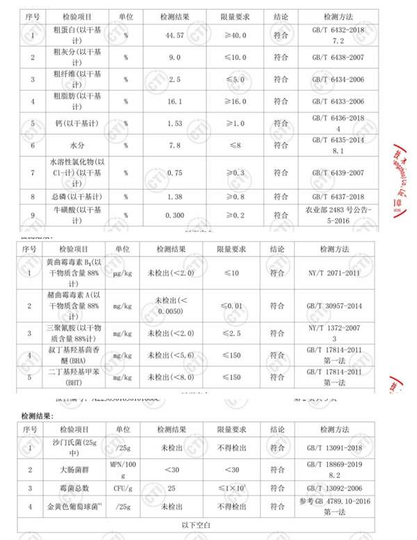 鳕鱼虾味冻干猫粮深度测评：高蛋白配方是否值得入手？