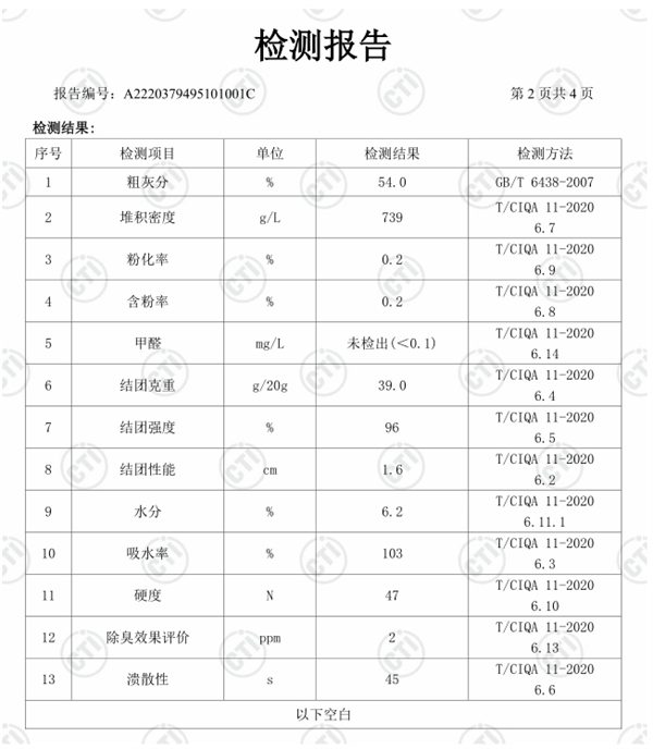 混合猫砂除臭结团效果测评：实测优缺点与性价比分析