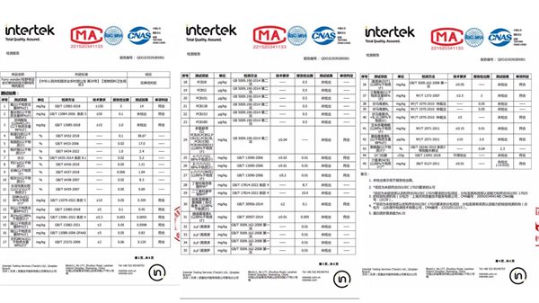 无谷物烘焙犬粮深度测评：高蛋白安全配方与营养分析