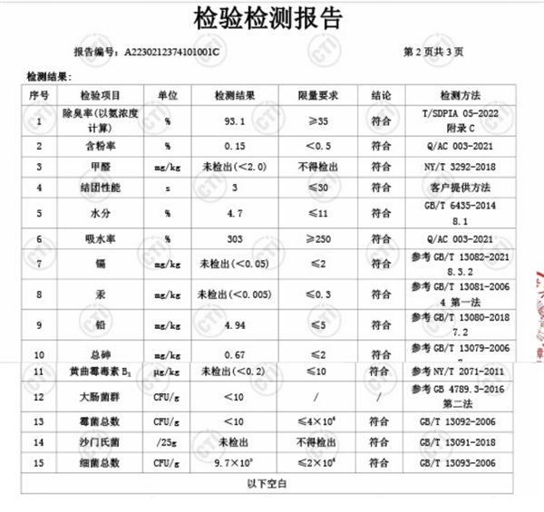 混合猫砂结团效果实测:吸水性好但不够紧实,性价比如何? 混合猫砂结团效果实测:吸水性好但不够紧实,性价比如何?