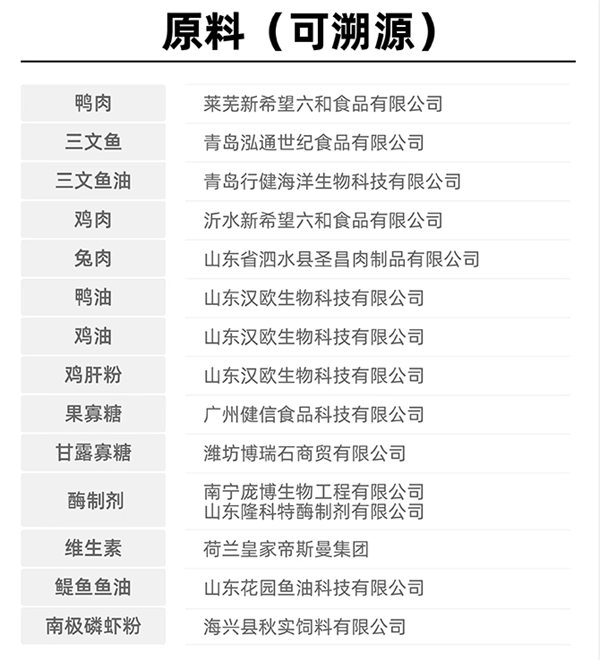 高肉含量无谷猫粮推荐:鸡肉兔肉配方,肠胃友好营养佳 高肉含量无谷猫粮推荐:鸡肉兔肉配方,肠胃友好营养佳