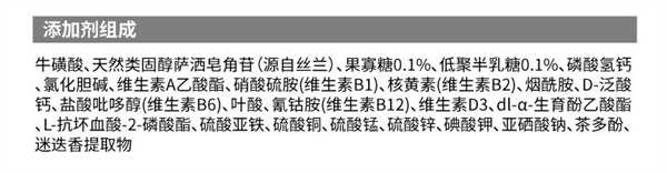 高营养美毛狗粮检测报告深度解析，第三方实测结果揭秘