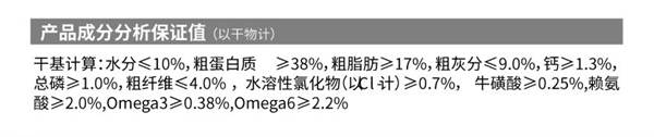 高营养美毛狗粮检测报告深度解析，第三方实测结果揭秘
