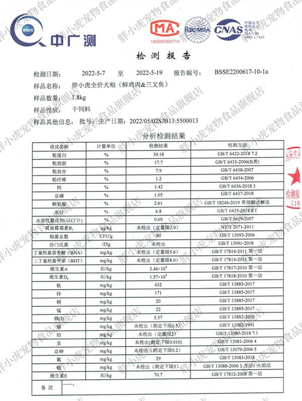 高营养美毛狗粮检测报告深度解析，第三方实测结果揭秘