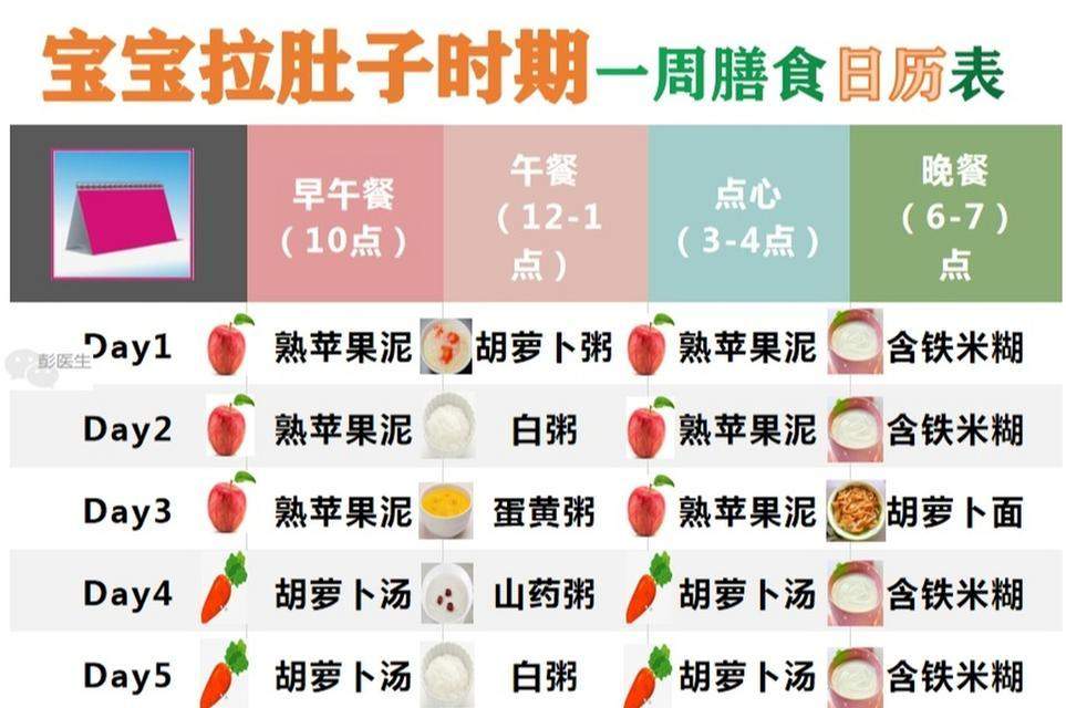 大便含未消化食物原因解析：饮食习惯与健康影响