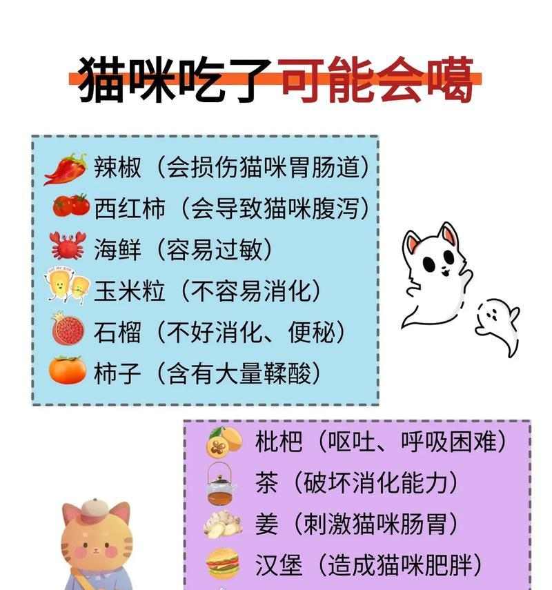 猫咪饮食禁忌与安全食物清单:科学喂养指南 猫咪饮食禁忌与安全食物清单:科学喂养指南
