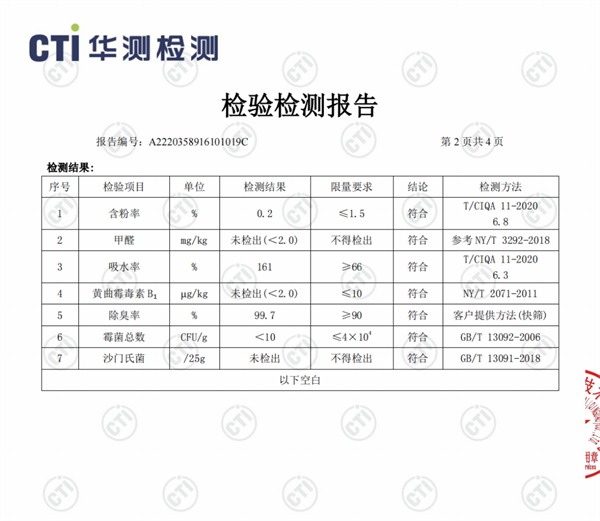 绿茶豆腐猫砂使用体验全面测评：优缺点分析与真实反馈