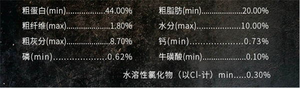 高蛋白冷门肉源猫粮测评：优缺点分析与选购指南