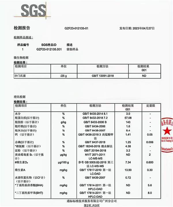 高端狗粮测评:高蛋白低脂配方解析,原料优质是否物有所值? 高端狗粮测评:高蛋白低脂配方解析,原料优质是否物有所值?