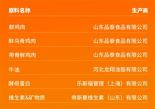 低温烘焙猫粮评测:缓解泪痕与泌尿道健康,低敏易消化配方如何? 低温烘焙猫粮评测:缓解泪痕与泌尿道健康,低敏易消化配方如何?