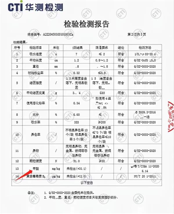 混合猫砂深度评测:性价比与使用体验真实解析 混合猫砂深度评测:性价比与使用体验真实解析