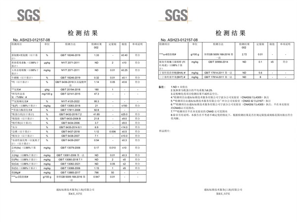 无谷物猫粮成分深度解析与性价比选购指南，适合预算有限养猫家庭