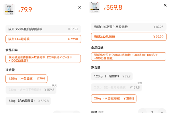 乳鸽猫粮深度测评|高性价比国产猫粮推荐，营养与适口性兼备