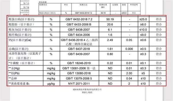 热门猫粮深度测评:高营养密度无谷配方是否值得选? 热门猫粮深度测评:高营养密度无谷配方是否值得选?