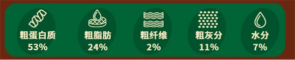 德国进口鸡肉猫粮全面评测：低敏高蛋白配方，优缺点分析