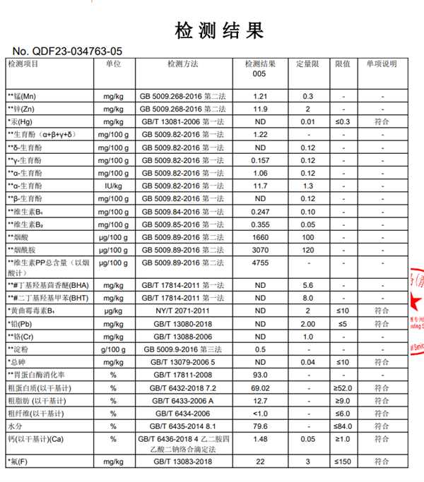 高蛋白低脂肪猫罐头怎么选?适合全年龄段猫咪的主食罐推荐 高蛋白低脂肪猫罐头怎么选?适合全年龄段猫咪的主食罐推荐