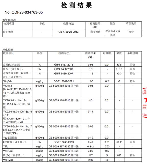高蛋白低脂肪猫罐头怎么选?适合全年龄段猫咪的主食罐推荐 高蛋白低脂肪猫罐头怎么选?适合全年龄段猫咪的主食罐推荐