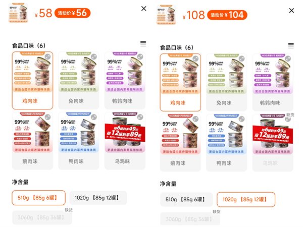 鸡肉猫主食罐头营养分析及喂食体验评价